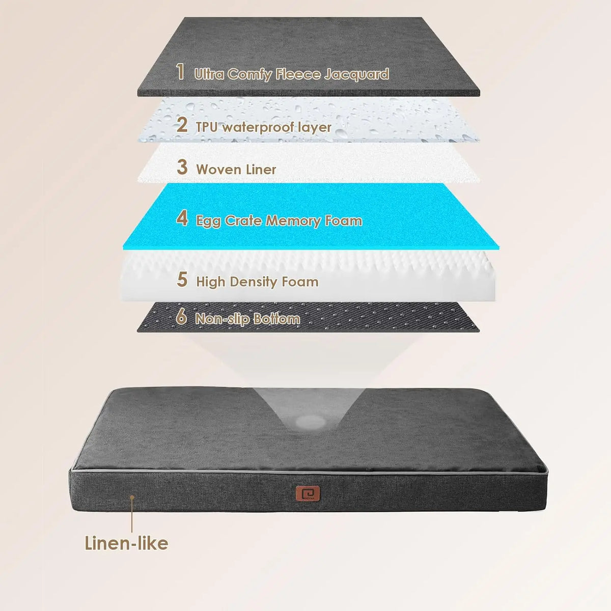 Orthopedic Memory Foam Dog Bed