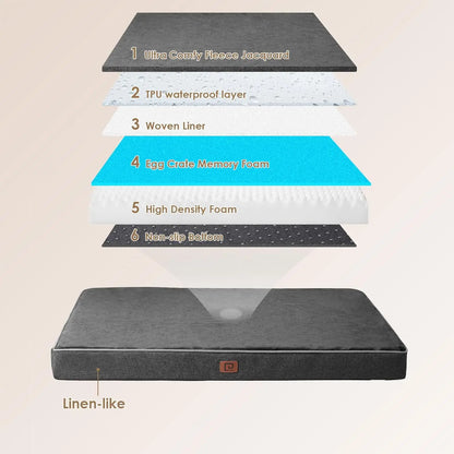 Orthopedic Memory Foam Dog Bed